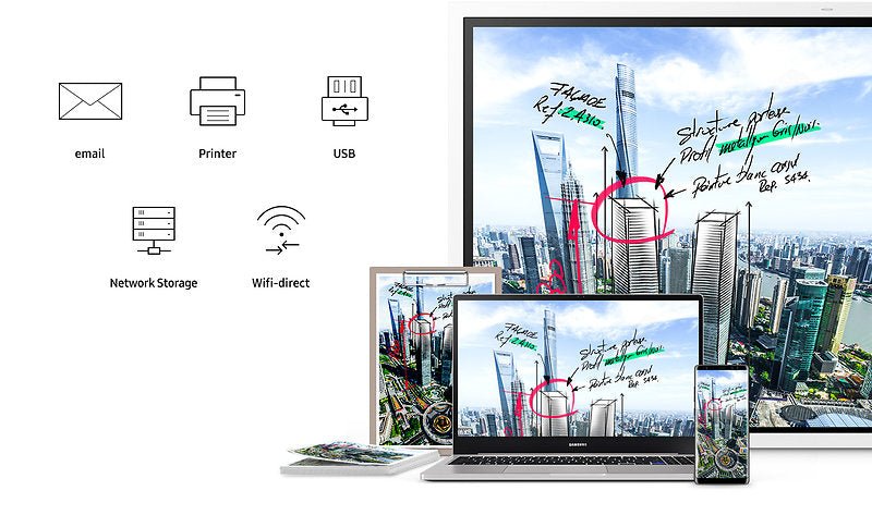 Samsung Flip 2, 55 zoll und 65 zoll Flip Chart Samsung - Digitale Werbedisplays - Modulare Displays® - München