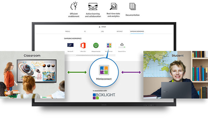 Samsung Flip 3, 75 zoll und 85 zoll, 4K UHD Samsung Flip Chart