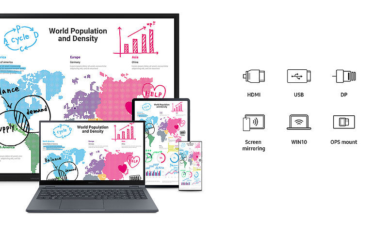 Samsung Flip 3, 75 zoll und 85 zoll, 4K UHD Samsung Flip Chart