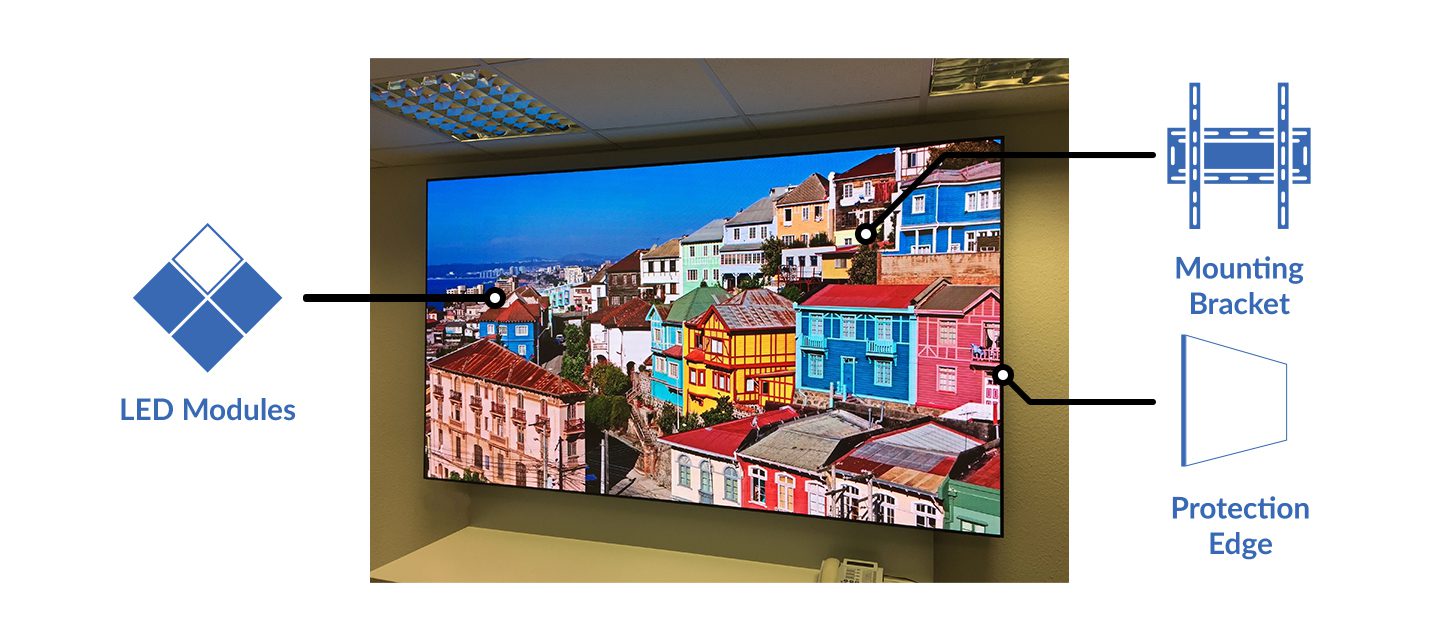 Direct View Led Videowand für Innen P1.8 oder P2.5