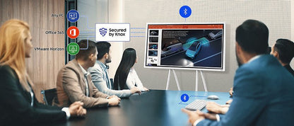 Samsung Flip 2, 55 zoll und 65 zoll Flip Chart Samsung - Digitale Werbedisplays - Modulare Displays® - München