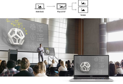 Samsung Flip 2, 55 zoll und 65 zoll Flip Chart Samsung - Digitale Werbedisplays - Modulare Displays® - München