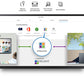 Samsung Flip 3,  75 zoll und 85 zoll, 4K UHD Samsung Flip Chart