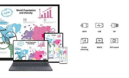 Samsung Flip 3, 75 zoll und 85 zoll, 4K UHD Samsung Flip Chart - Digitale Werbedisplays - Modulare Displays® - München