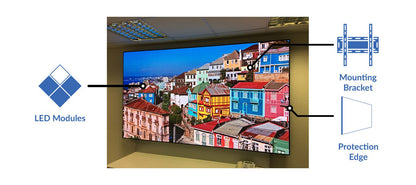 Direct View Led Videowand für Innen P1.8 oder P2.5 - Digitale Werbedisplays - Modulare Displays® - München